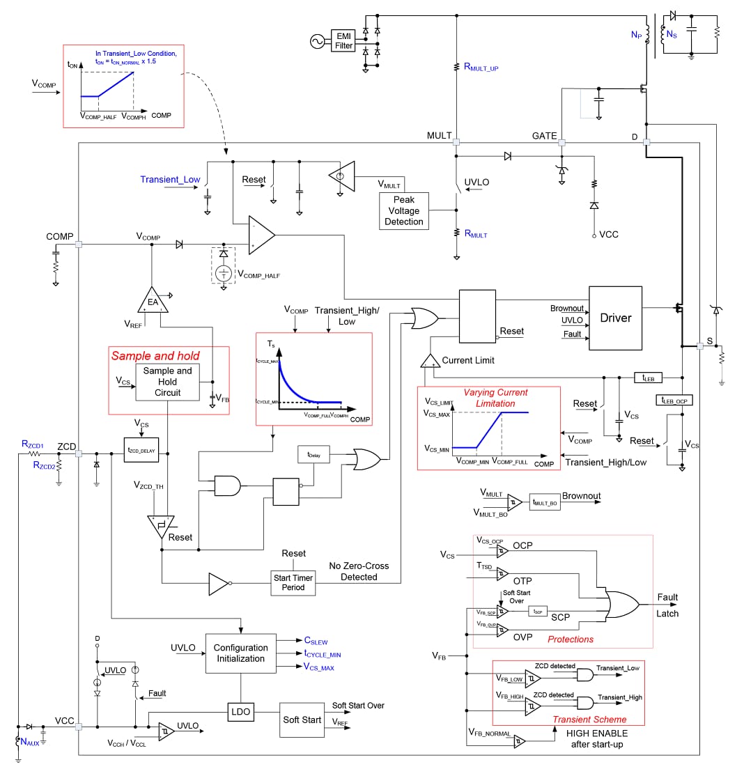 Block Diagram - Monolithic Power Systems (MPS) MP4078 Single-Stage Offline Controller